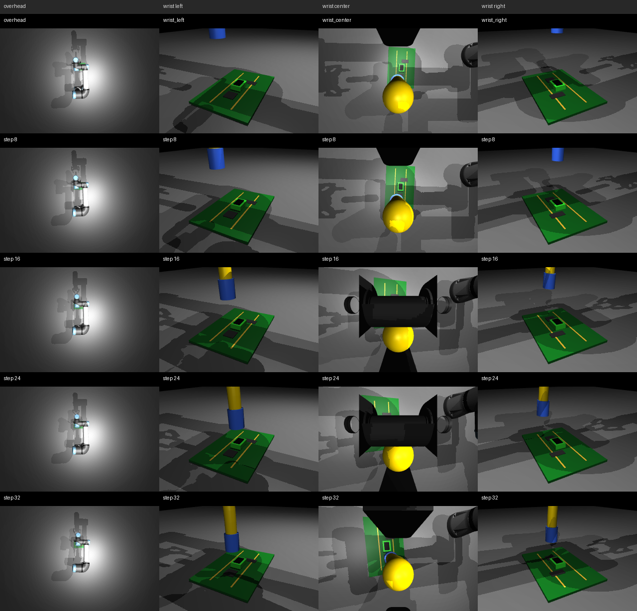 Cable Mind 4-Camera Montage